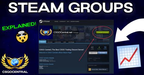 biggest steam group